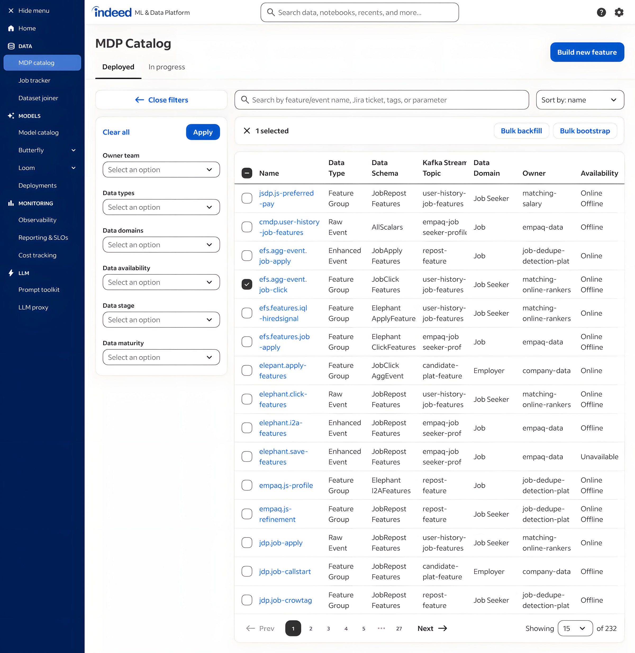 The Data Catalog with one dataset selected, showing the detail panel populated with schema, owner, and lineage information.