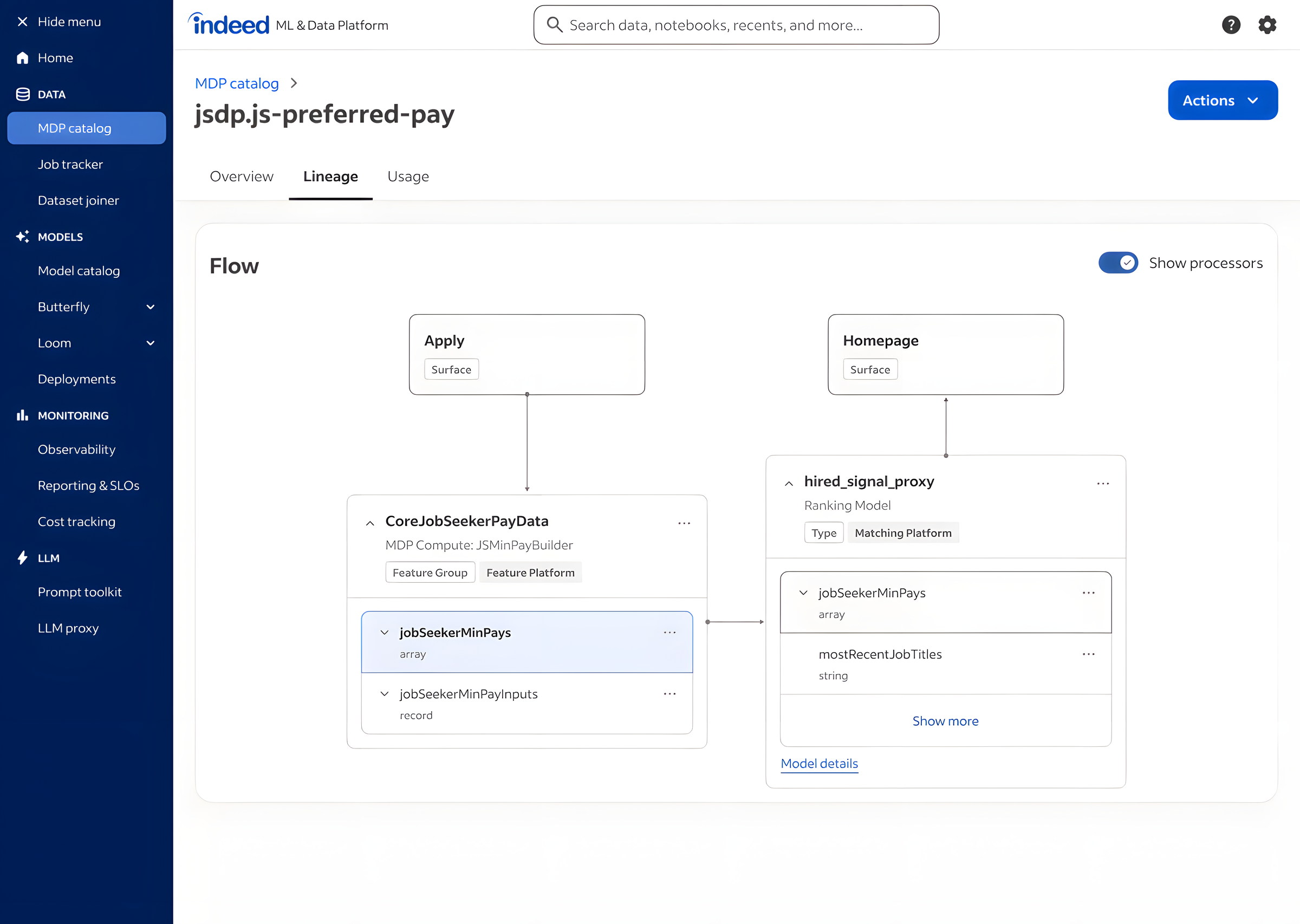 The Data Catalog lineage view, showing the upstream and downstream dependencies of a selected dataset in a directed-graph layout.