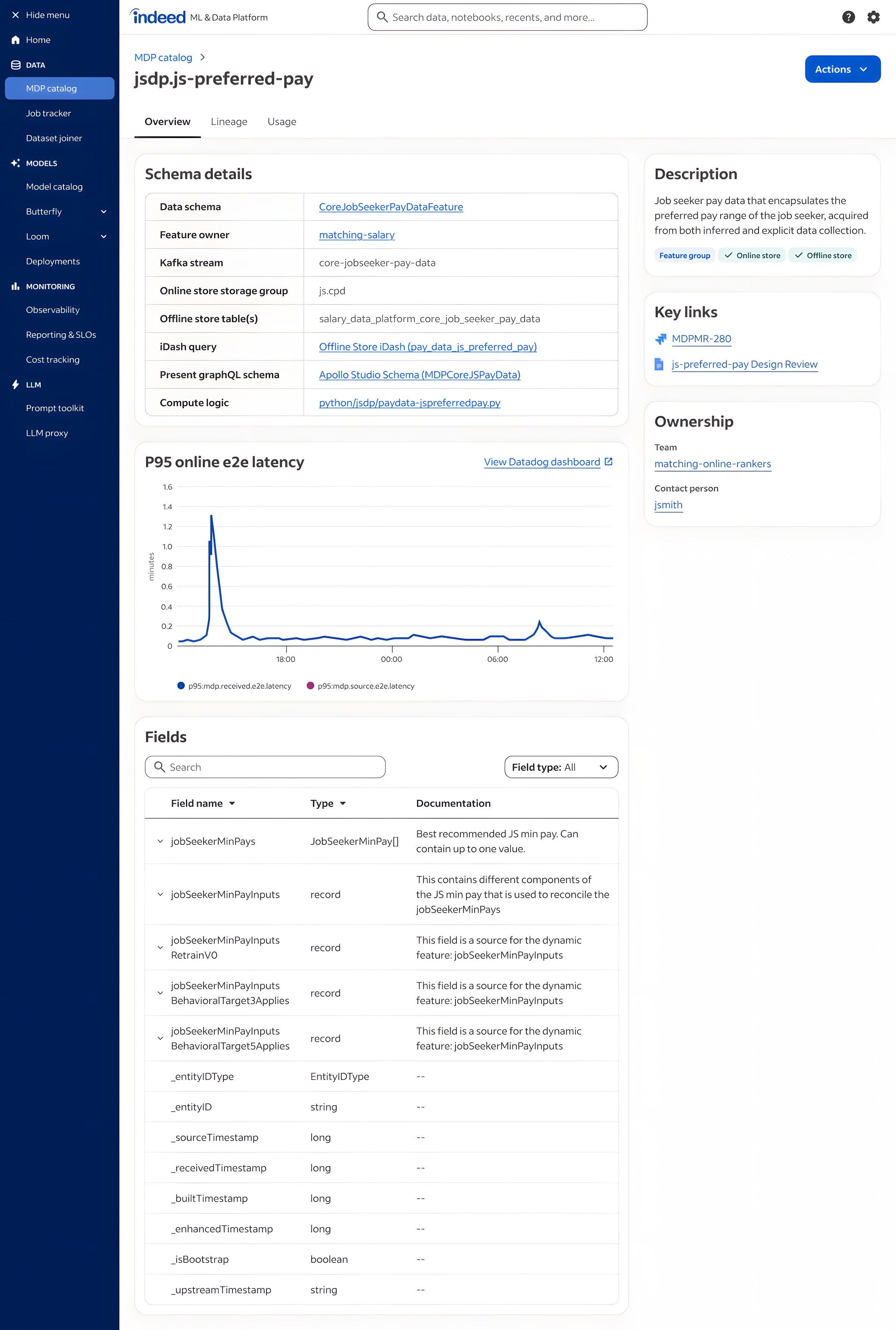 The full Data Catalog overview screen showing the filter pane, results list, and inline detail panel with dataset metadata.